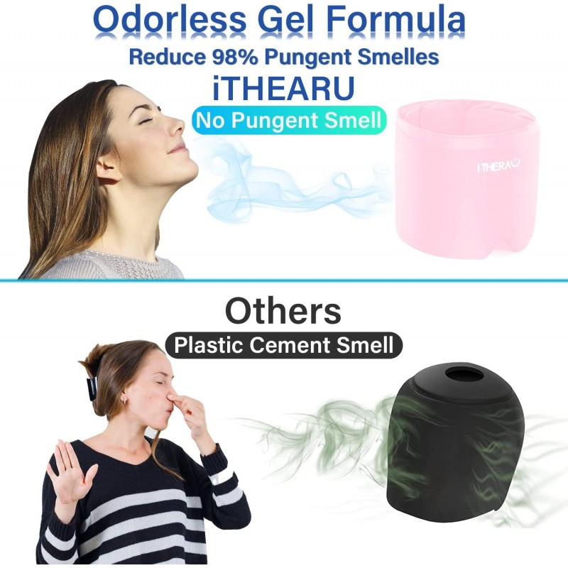 I-THERA-U Bandeau anti-migraine à compresses chaudes et froides